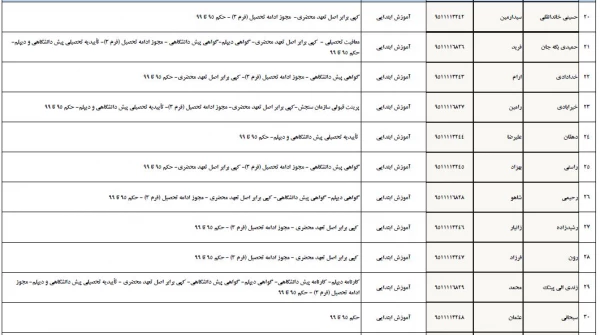 تسویه حساب دانشجو معلمان ورودی 1395 پردیس شهید مدرس 8