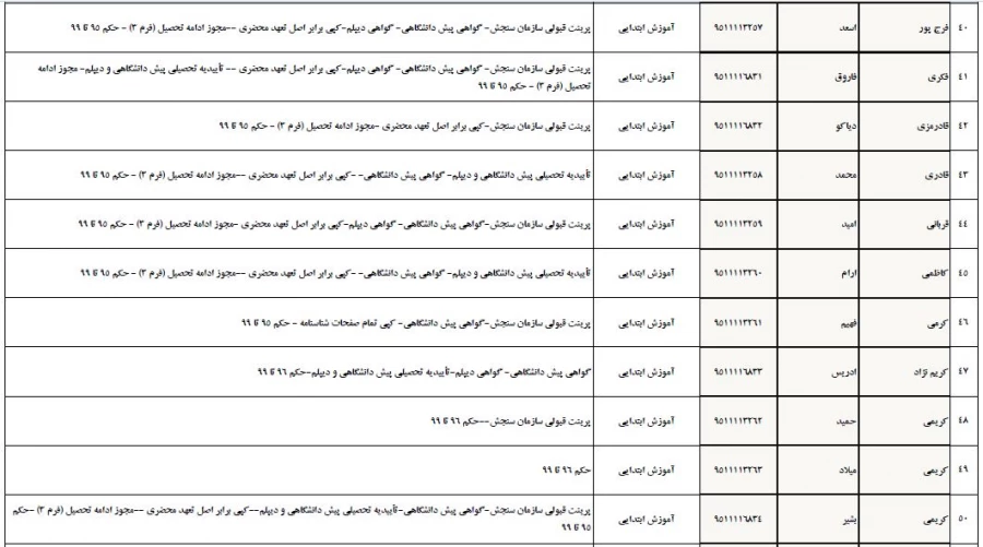 تسویه حساب دانشجو معلمان ورودی 1395 پردیس شهید مدرس 10