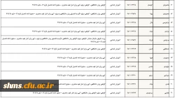 تسویه حساب دانشجو معلمان ورودی 1395 پردیس شهید مدرس 11