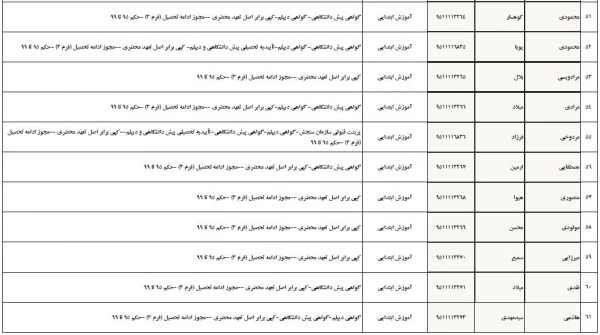 تسویه حساب دانشجو معلمان ورودی 1395 پردیس شهید مدرس 11