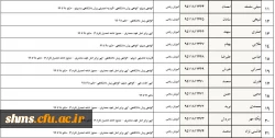تسویه حساب دانشجو معلمان ورودی 1395 پردیس شهید مدرس 13