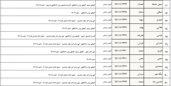 تسویه حساب دانشجو معلمان ورودی 1395 پردیس شهید مدرس 13